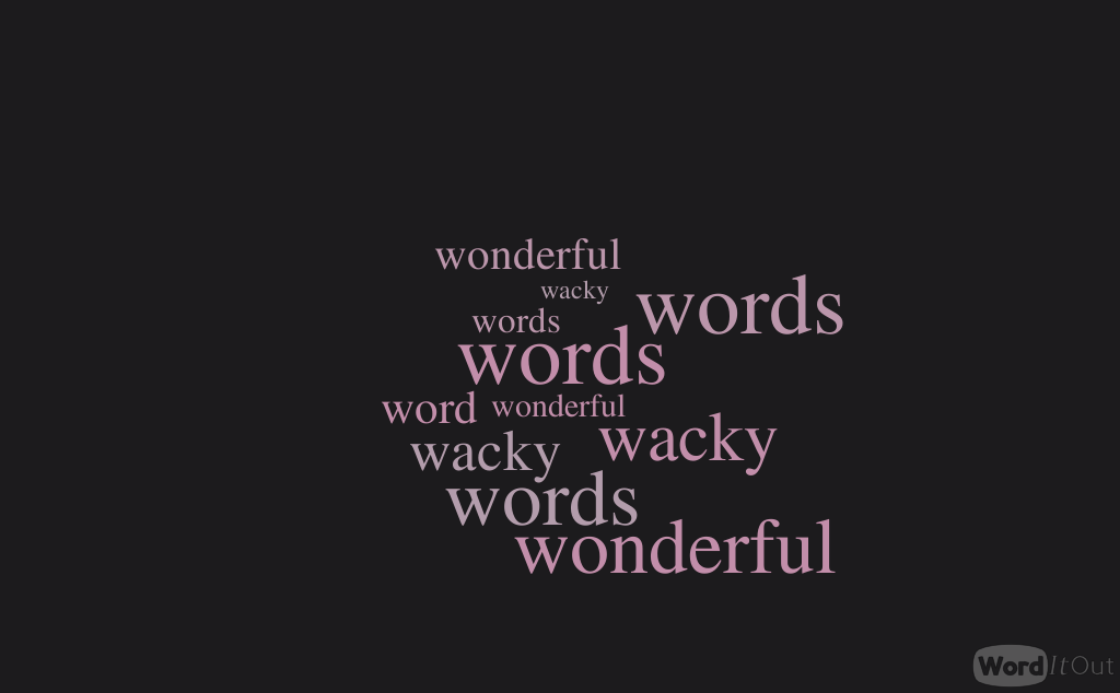 Wondeful words in a word cloud